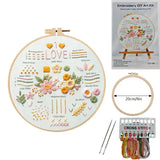 3-Piece Beginner Embroidery Stitch Learning Kit Kits For Stitchers
