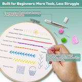 Beginner Embroidery Stitch Sampler Kit Kits For Stitchers