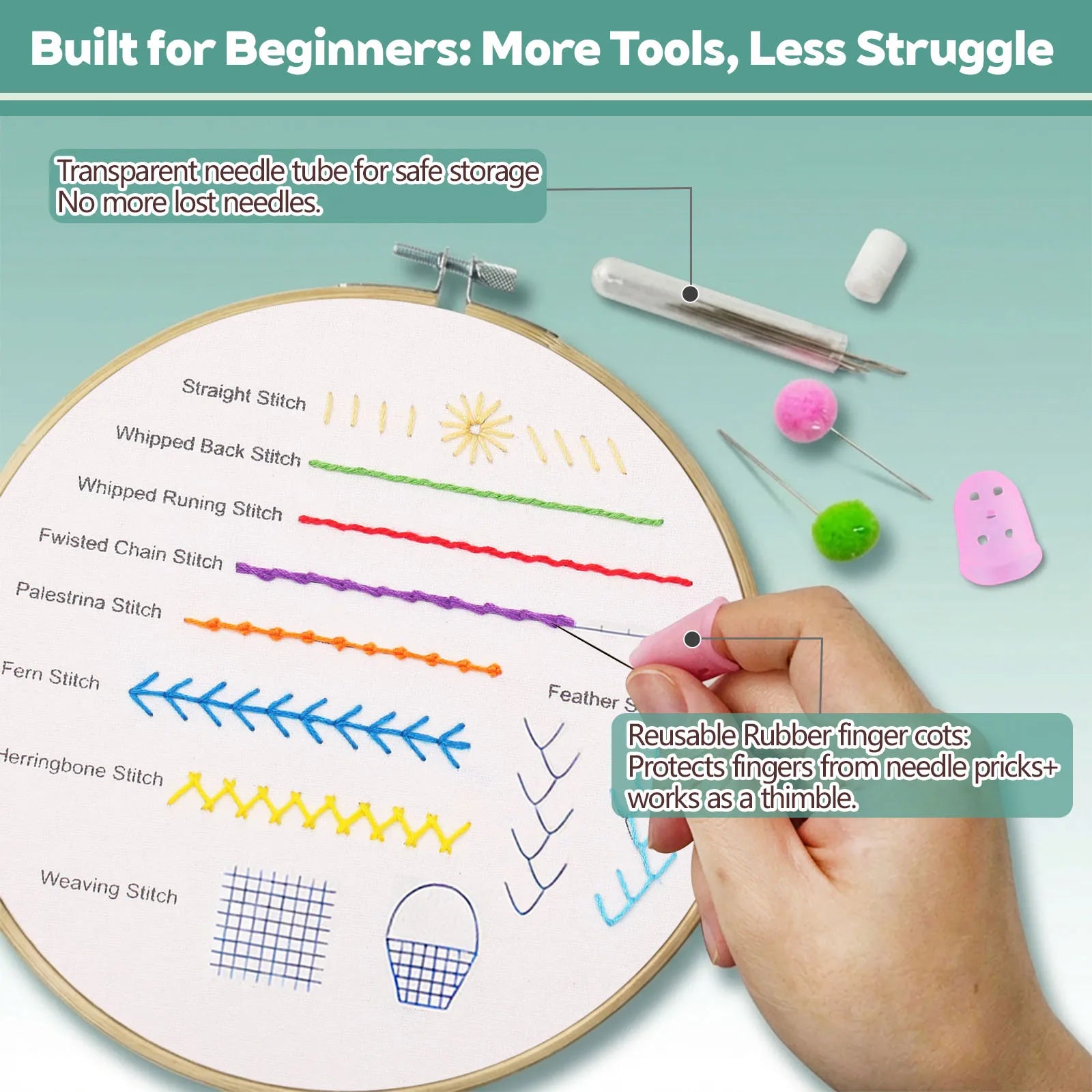 Beginner Embroidery Stitch Sampler Kit Kits For Stitchers