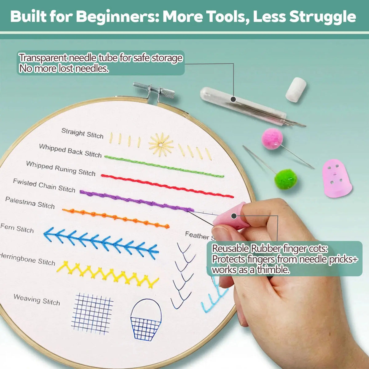 Beginner Embroidery Stitch Sampler Kit Kits For Stitchers