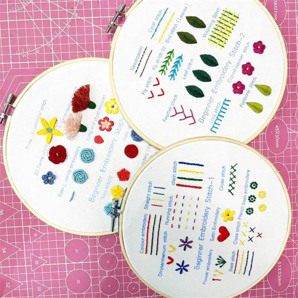 Beginner Embroidery Stitch Practice Kit Kits For Stitchers