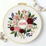 Home Sweet Home Floral Wreath Embroidery Kit Kits For Stitchers