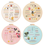 4-Piece Beginner Embroidery Stitch Sampler Kit Kits For Stitchers