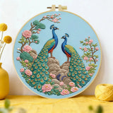 Peacock Garden Embroidery Kit Kits For Stitchers