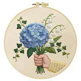 Blue Hydrangea Bouquet Embroidery Kit Kits For Stitchers