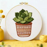 Green Succulent Plant Embroidery Kit Kits For Stitchers