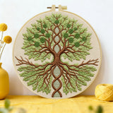 Tree of Life DNA Embroidery Kit Kits For Stitchers