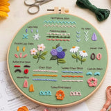 4-Piece Beginner Embroidery Learning Kit Kits For Stitchers
