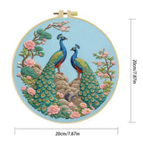 Peacock Garden Embroidery Kit Kits For Stitchers
