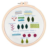 Beginner Embroidery Stitch Practice Kit Kits For Stitchers