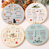 4-Piece Beginner Embroidery Stitch Sampler Kit Kits For Stitchers