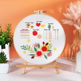 3-Piece Beginner Embroidery Learning Kit Kits For Stitchers