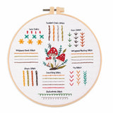 4-Piece Beginner Embroidery Stitch Learning Kit Kits For Stitchers