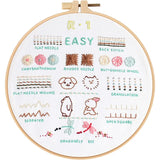 4-Stage Beginner Embroidery Learning Kit Kits For Stitchers