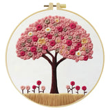 Tree of Life Embroidery Starter Kit