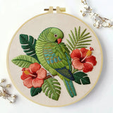 Tropical Parrot Embroidery Kit Kits For Stitchers