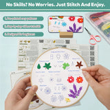 Beginner Embroidery Stitch Sampler Kit Kits For Stitchers