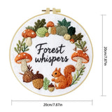 Forest Park Embroidery Kit