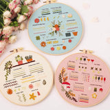 3-Piece Beginner Embroidery Kit Set Kits For Stitchers