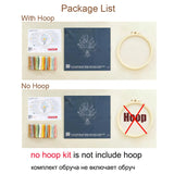 Custom Family Portrait Embroidery Kit – Personalized DIY Hand Embroidery Hoop Art Set from Photo