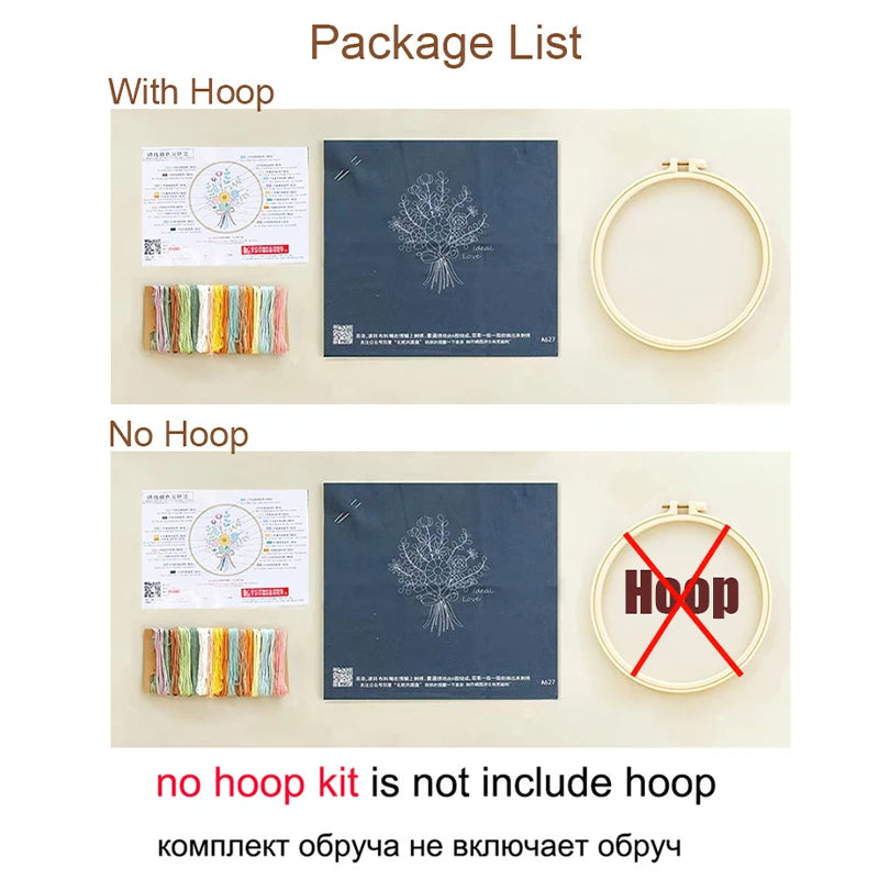 Custom Family Portrait Embroidery Kit – Personalized DIY Hand Embroidery Hoop Art Set from Photo