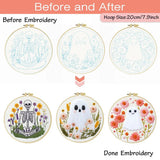 Floral Ghosts & Skeleton Embroidery Kit – 3 Designs Kits For Stitchers